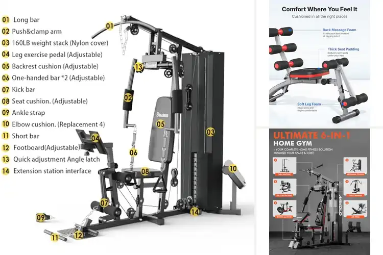 Detailed view of Best Multi-Functional Machines